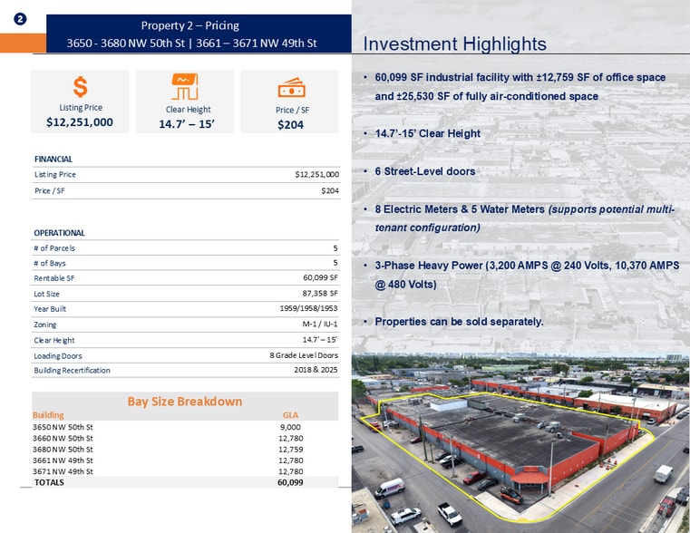 More Photos Of , Miami Industrial For Sale