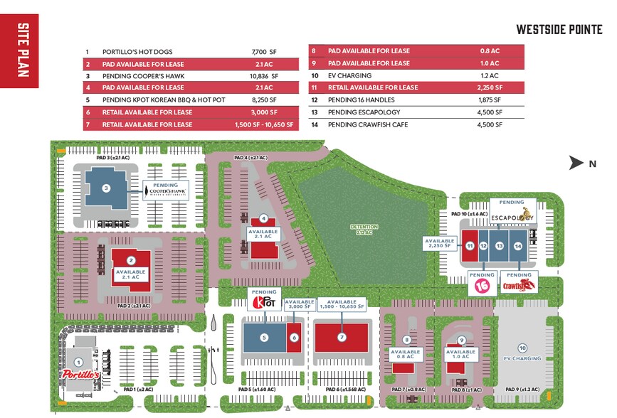 More Photos Of Westside Pky @ I-10, Katy Land For Lease