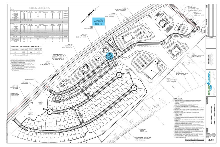 More Photos Of Middlesex Crossing, Valencia Land For Sale