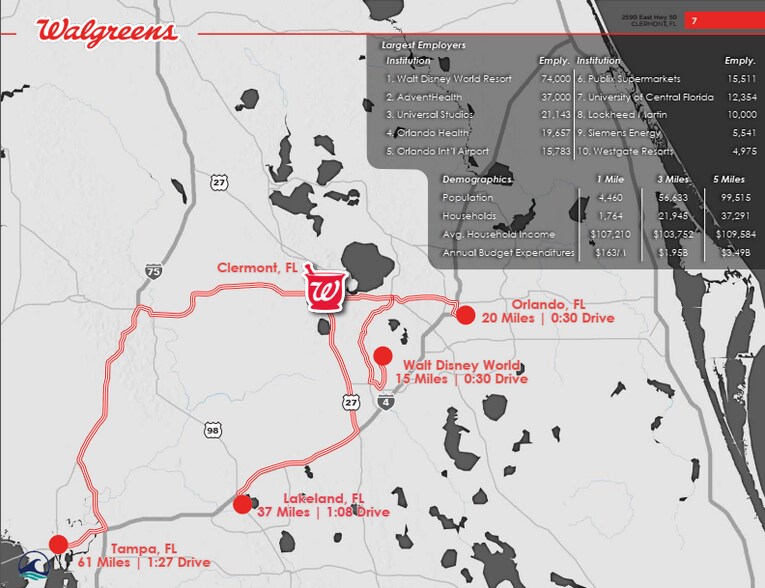 More Photos Of 2590 E Highway 50, Clermont Drugstore For Sale