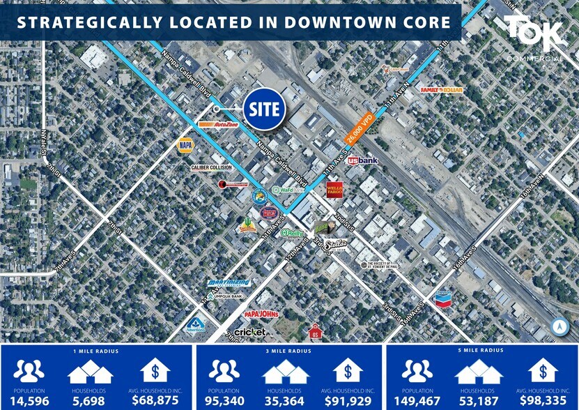 More Photos Of 703 2nd St S, Nampa Office For Lease