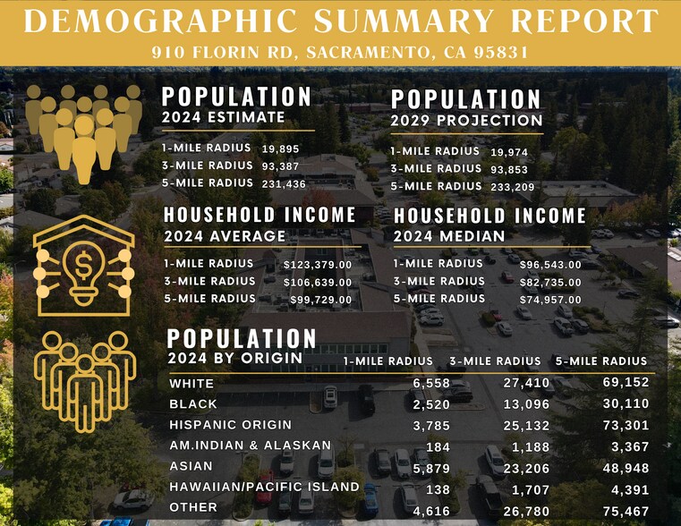More Photos Of 910 Florin Rd, Sacramento Office For Lease