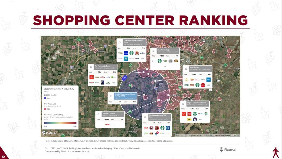 More Photos Of 35265 Willow Ave, Clarksburg Winery Vineyard For Lease