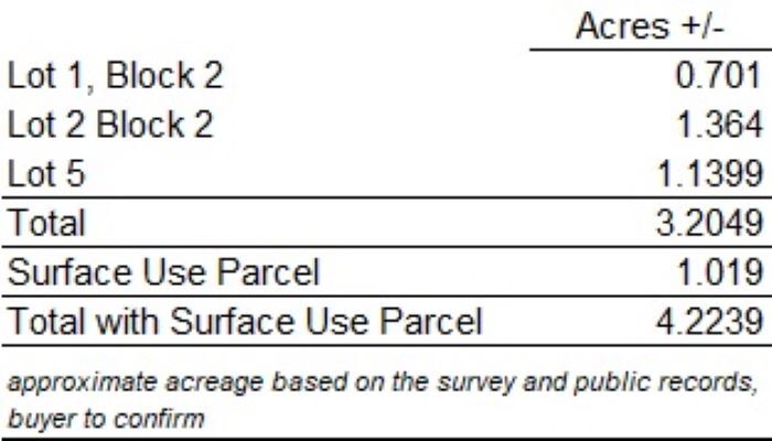More Photos Of 1730 Callender Road, Mansfield Land For Sale
