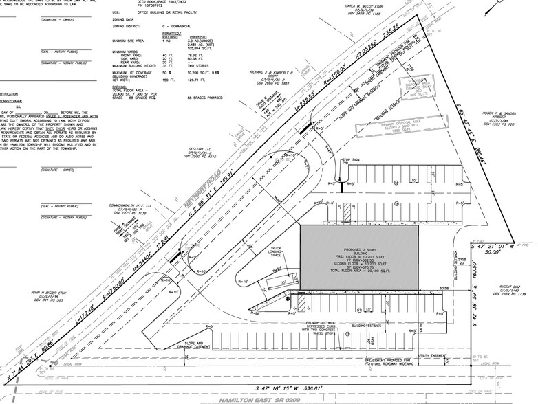 More Photos Of Neyhart Rd, Stroudsburg Land For Sale