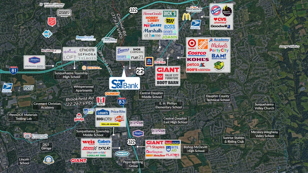 More Photos Of 301 Colonial Rd, Harrisburg Bank For Sale