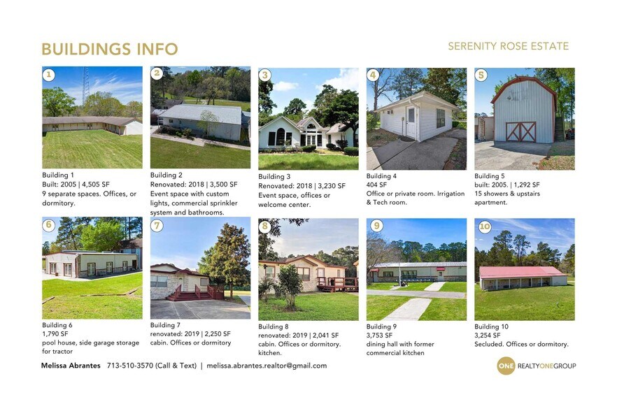 More Photos Of 12244 Serenity Rose Dr, Conroe Lodge Meeting Hall For Sale