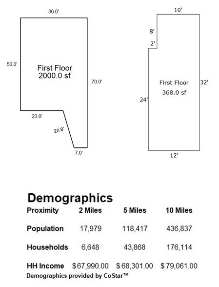 More Photos Of 8508-8510 N 30th St, Omaha Restaurant For Sale