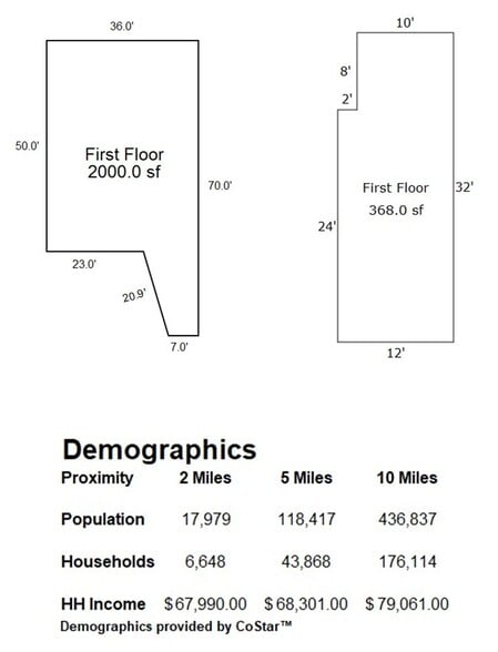 More Photos Of 8508-8510 N 30th St, Omaha Restaurant For Sale