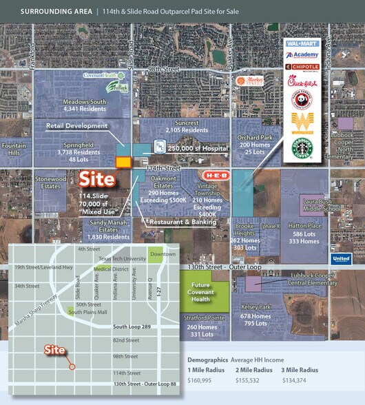 More Photos Of 114th & Slide Rd, Lubbock Land For Sale