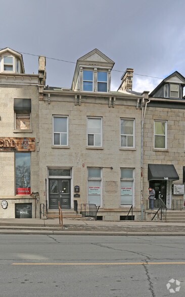 More Photos Of 148 James St S, Hamilton Storefront Retail Residential For Sale