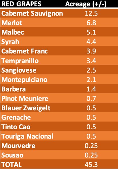 More Photos Of 24013 Arena Valley Rd, Parma Land For Sale