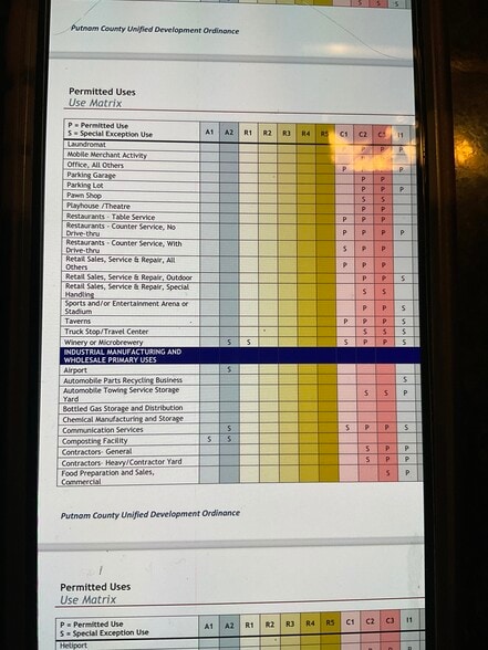 More Photos Of 9435 S State Road 243, Cloverdale Restaurant For Sale