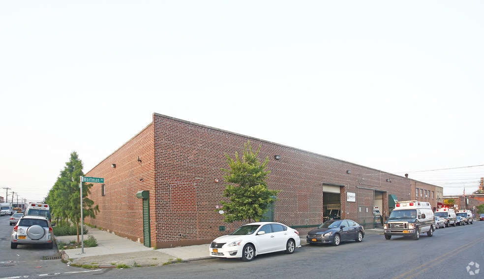 Primary Photo Of 719 Berriman St, Brooklyn Manufacturing For Lease