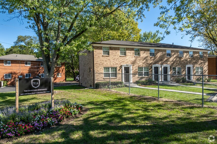 More Photos Of 1462 Elaine Rd, Columbus Apartments For Sale
