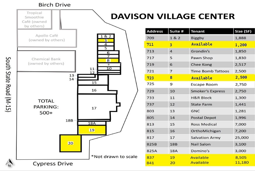 More Photos Of 727-817 N State Rd, Davison Unknown For Lease