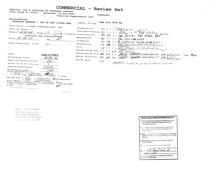 More Photos Of 124 E Costilla St, Colorado Springs Storefront Retail Office For Lease