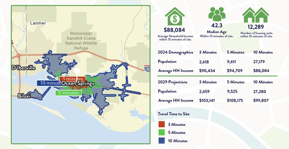 More Photos Of 998 N Halstead Rd, Ocean Springs Office For Sale