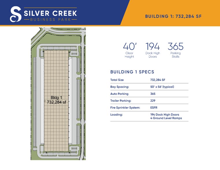 More Photos Of 9501 Silver Creek Rd, Fort Worth Warehouse For Lease