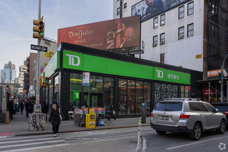 More Photos Of 250 Canal St, New York Storefront For Lease