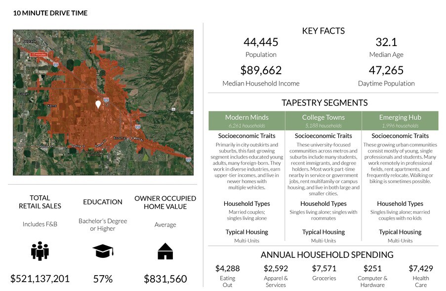 More Photos Of Cattail, Bozeman Land For Sale