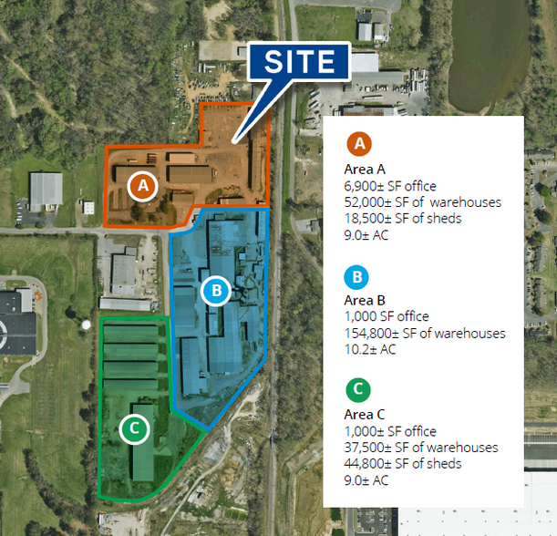 Primary Photo Of 2200 Cole Rd, Horn Lake Distribution For Sale