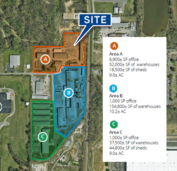 More Photos Of 2200 Cole Rd, Horn Lake Distribution For Sale