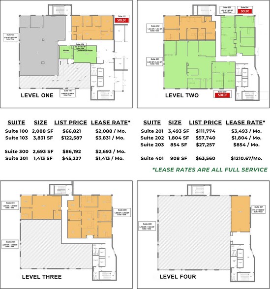 More Photos Of 3706 SW Topeka Blvd, Topeka Office For Sale