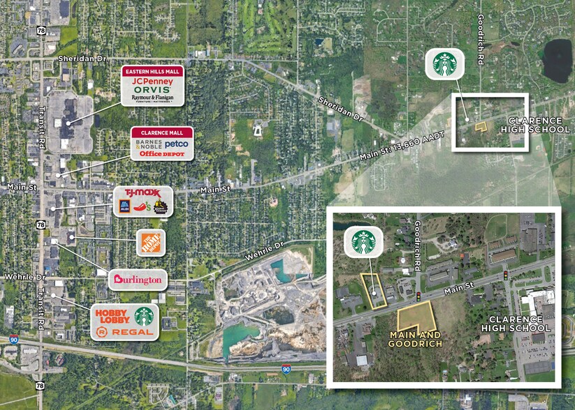 More Photos Of 9455 Main St, Clarence Land For Lease