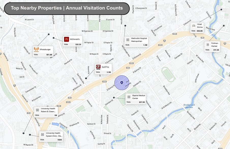 More Photos Of 530 Lexington Ave, San Antonio Medical For Sale