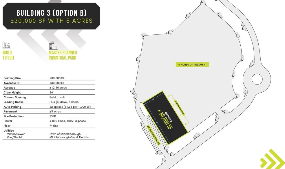 More Photos Of West Grove St, Middleborough Unknown For Lease