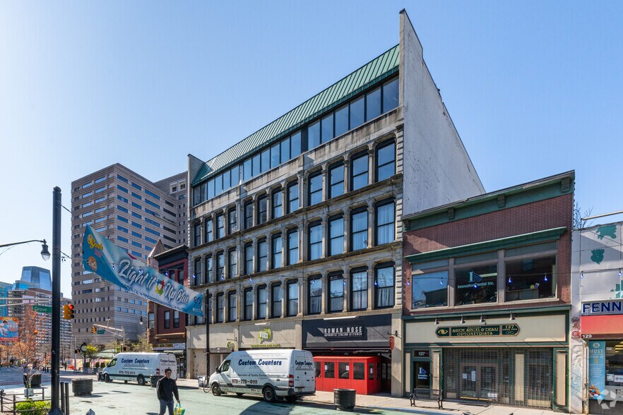 More Photos Of 121-125 Newark Ave, Jersey City Office For Lease