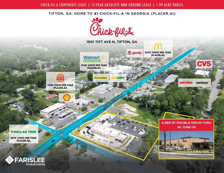 Primary Photo Of 1601 Tift Ave N, Tifton Fast Food For Sale