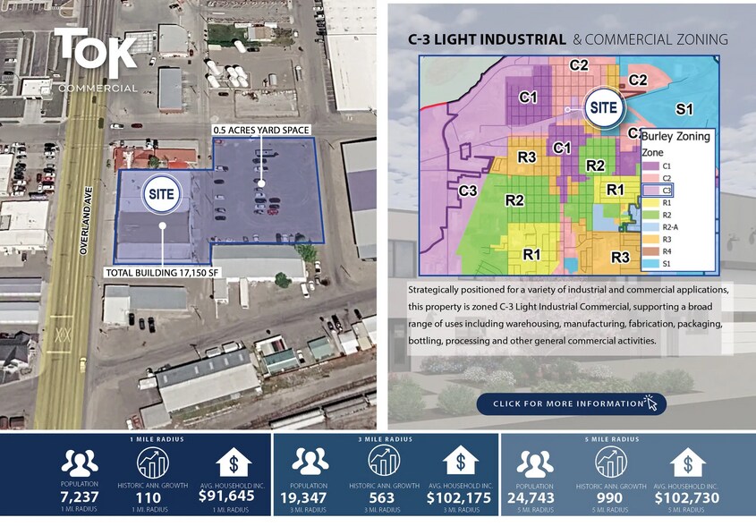 More Photos Of 915 Overland Ave, Burley Warehouse For Lease