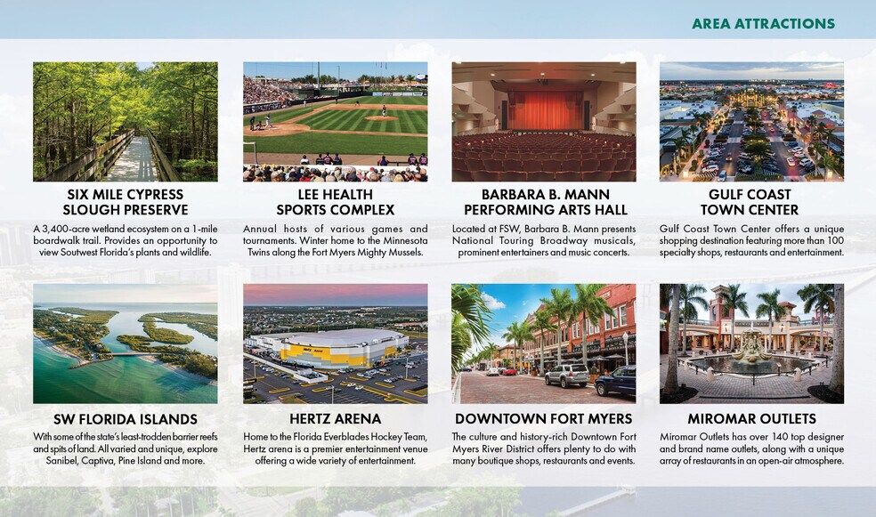 More Photos Of 11941 Blasingim Rd, Fort Myers Land For Sale