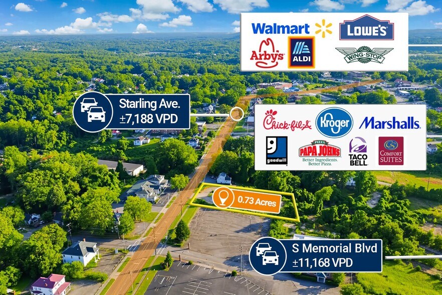 More Photos Of 410 Starling St, Martinsville Land For Sale