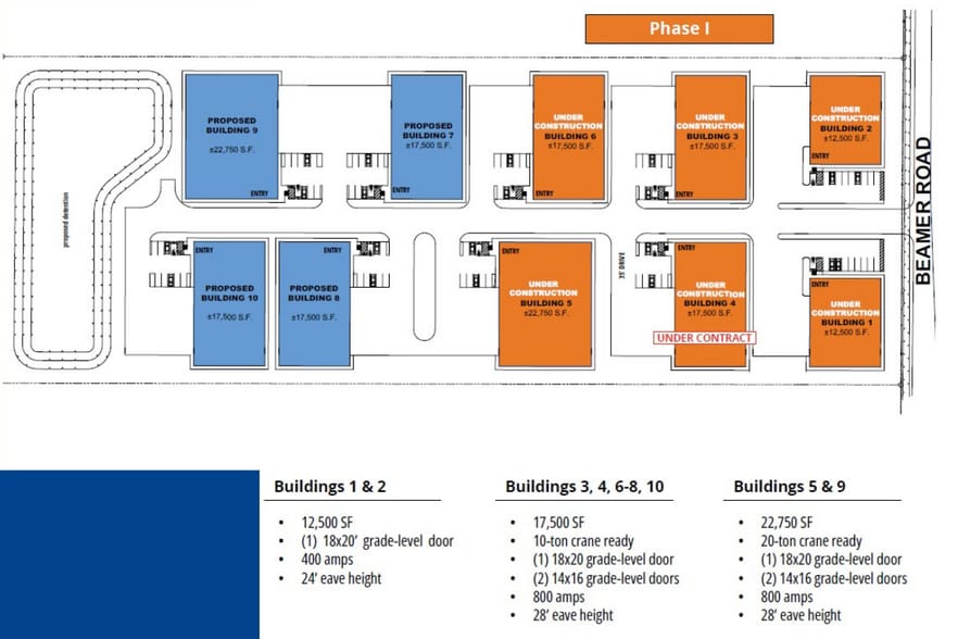 More Photos Of , Friendswood Industrial For Sale