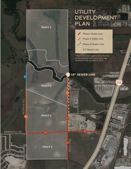 More Photos Of Solon Rd, Waxahachie Land For Sale