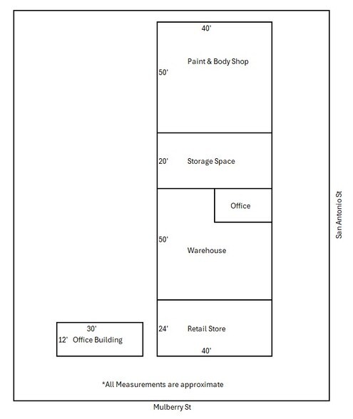 More Photos Of 320 S Mulberry St, Pearsall Auto Repair For Sale