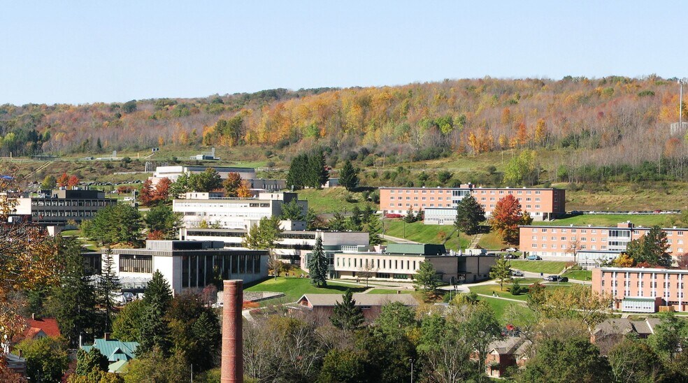 Primary Photo Of ,  Multifamily For Sale