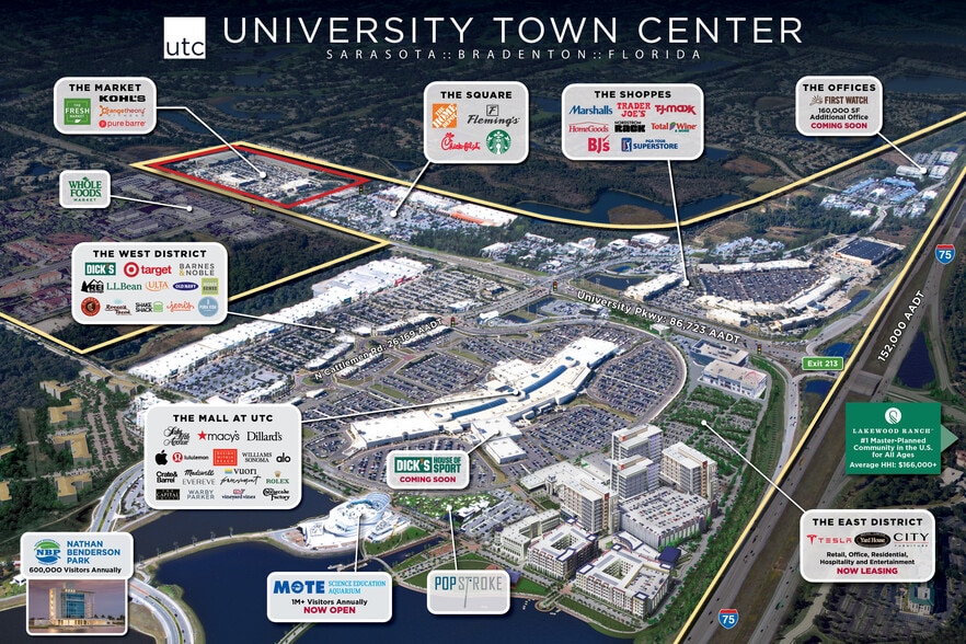 More Photos Of 5205-5275 University Pky, University Park Unknown For Lease