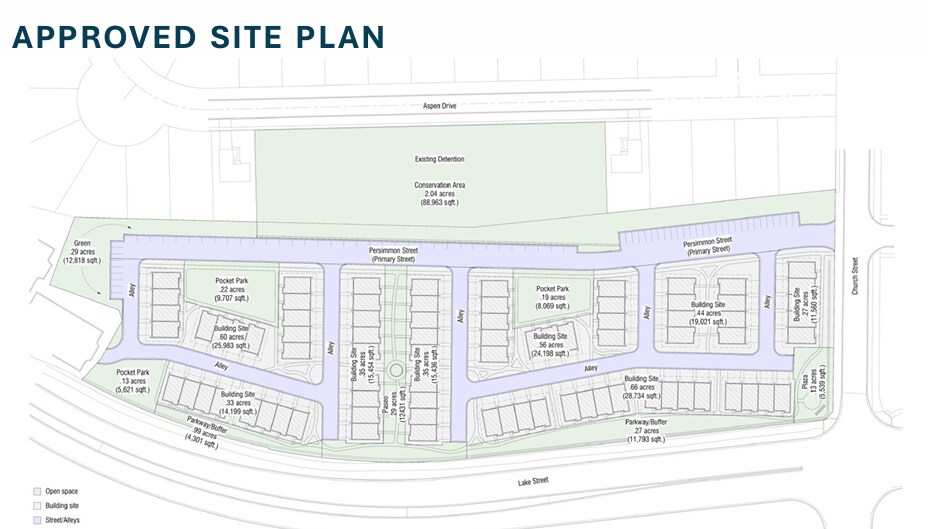 More Photos Of 1830 Lake St, Hanover Park Land For Sale
