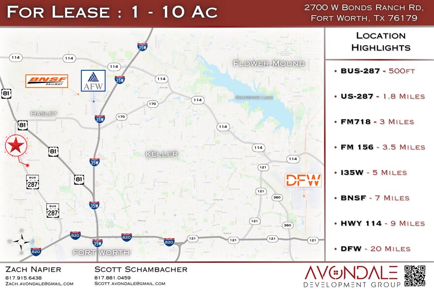 More Photos Of 2700 Bonds Ranch rd, Fort Worth Land For Lease