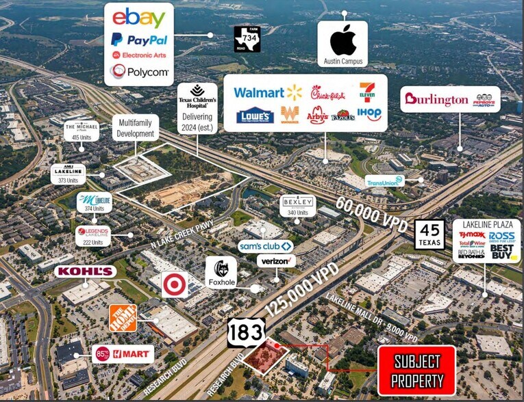 More Photos Of 14016 N Highway 183, Austin Medical For Sale