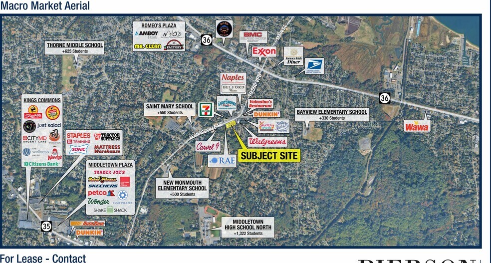More Photos Of 62 Leonardville Rd, Belford Bank For Lease