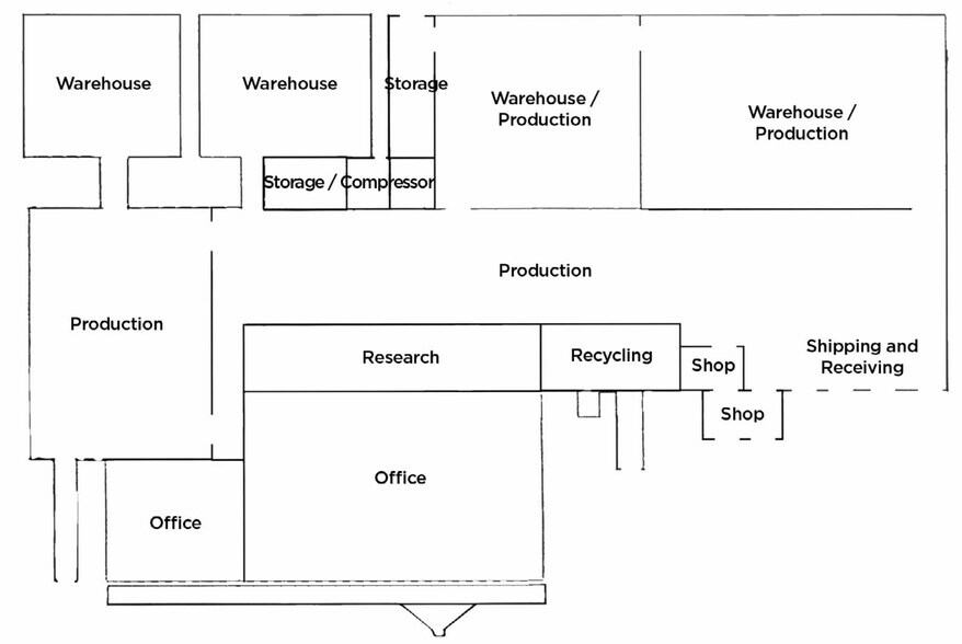 More Photos Of 1185 S Knowles Ave, New Richmond Manufacturing For Sale