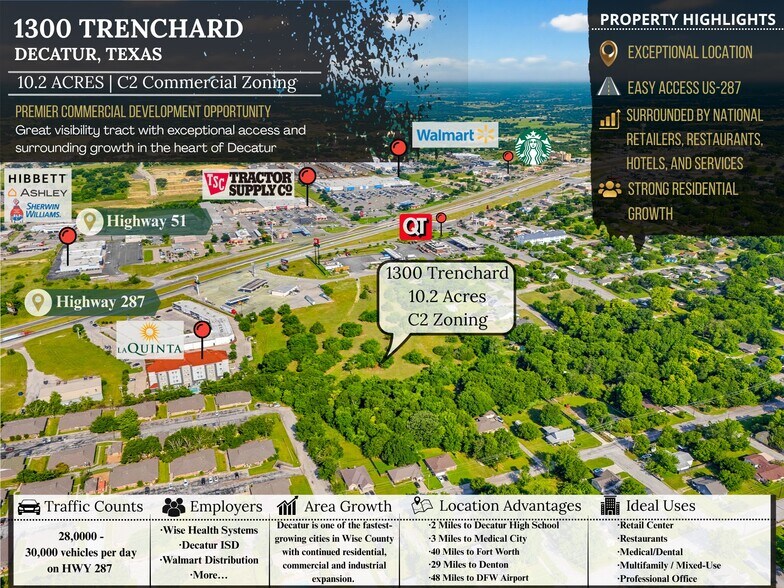More Photos Of 1300 S Trenchard St, Decatur Land For Sale