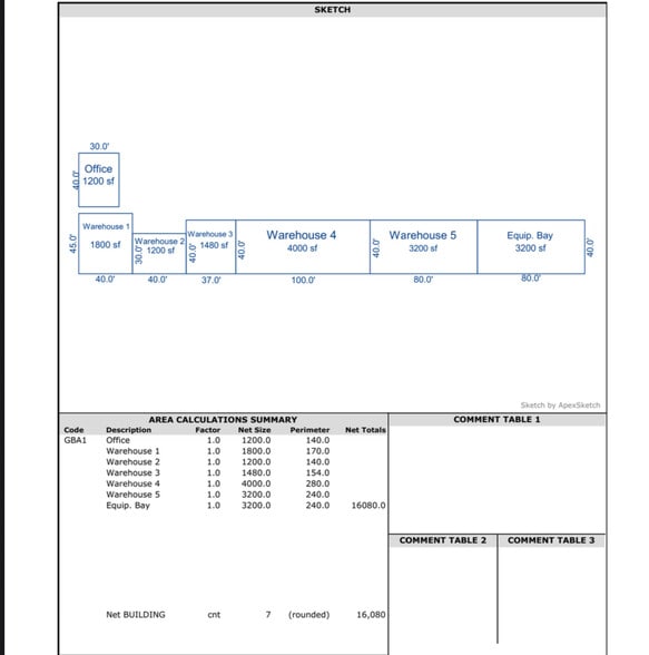 More Photos Of 417 Chastain Blvd W, Glencoe Warehouse For Sale
