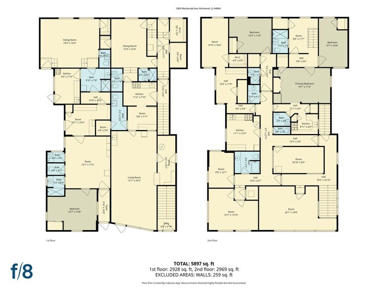 More Photos Of 2809-2815 Macdonald Ave, Richmond Office For Sale