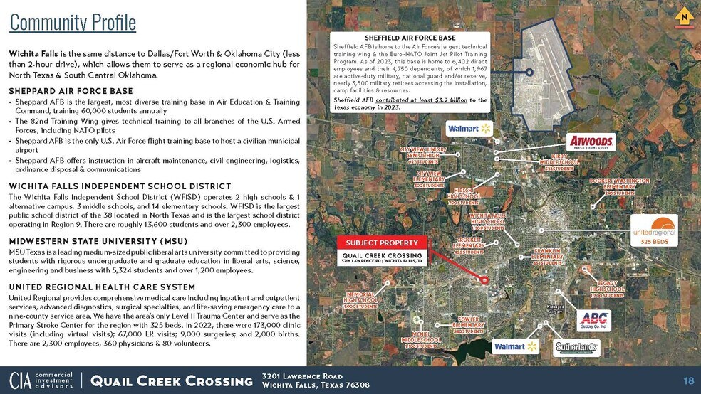 More Photos Of 3201 Lawrence Rd, Wichita Falls General Retail For Sale